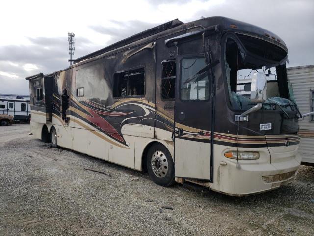 Obraz 2007 ROADMASTER RAIL STRAIGHT RAIL  2007