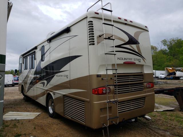 Image 3 of 2008 SPARTAN MOTORS MOTORHOME 4VZ 2008 with VIN 4VZBN1D948C057657