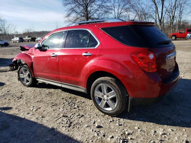 Image 2 of 2015 CHEVROLET EQUINOX LTZ 2015 with VIN 1GNFLHEK9FZ117243