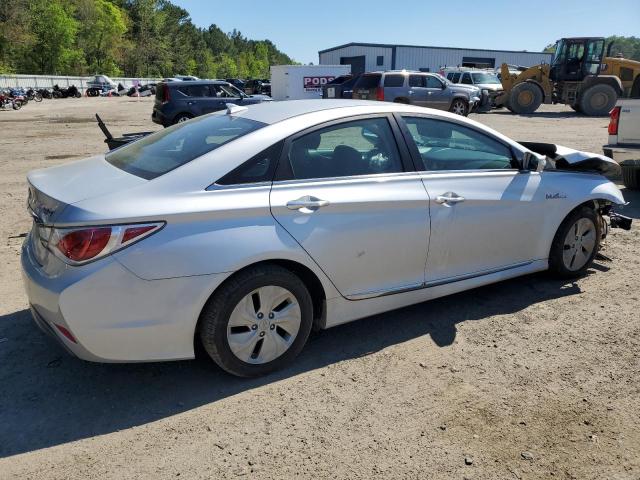 Image 3 of 2015 HYUNDAI SONATA HYBRID 2015 with VIN KMHEC4A48FA134243