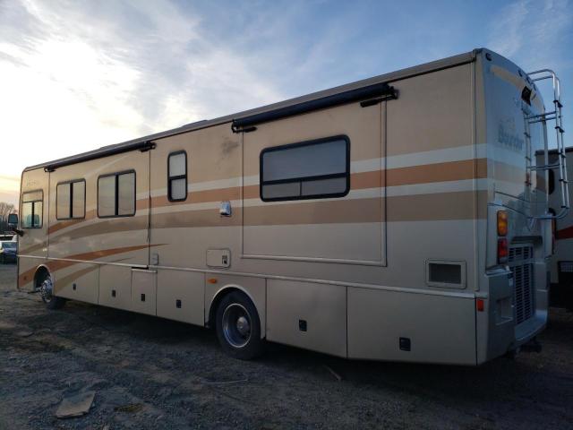 Image 3 of 2006 FREIGHTLINER CHASSIS X LINE MOTOR HOME 2006 with VIN 4UZACJDC06CW76084