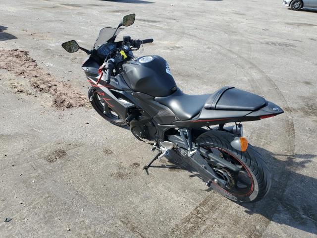 Image 3 of 2017 YAMAHA YZFR3  2017 with VIN MH3RH06Y1HK016495