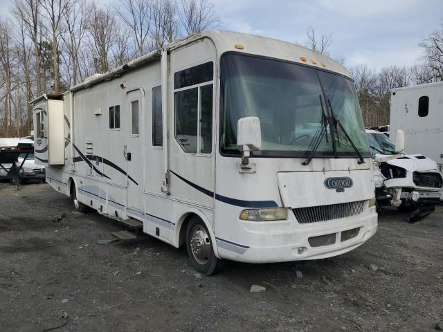 2002 WORKHORSE CUSTOM CHASSIS MOTORHOME CHASSIS P3500 2002 image