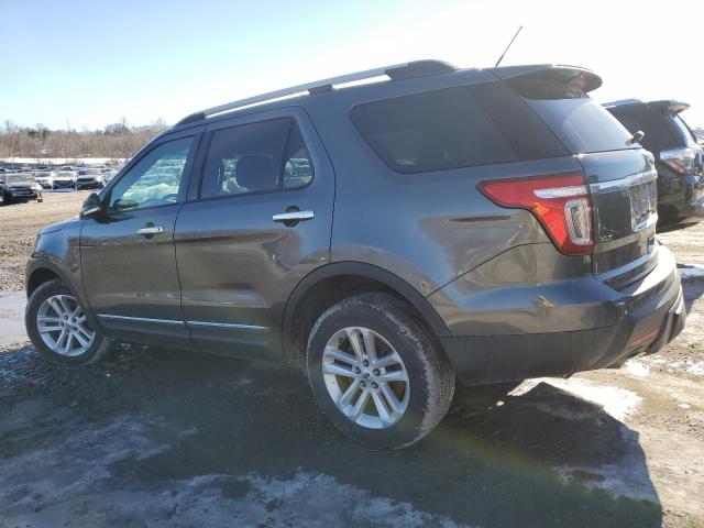 Изображение 2 2015 FORD EXPLORER XLT 2015 с VIN 1FM5K8D88FGC55845