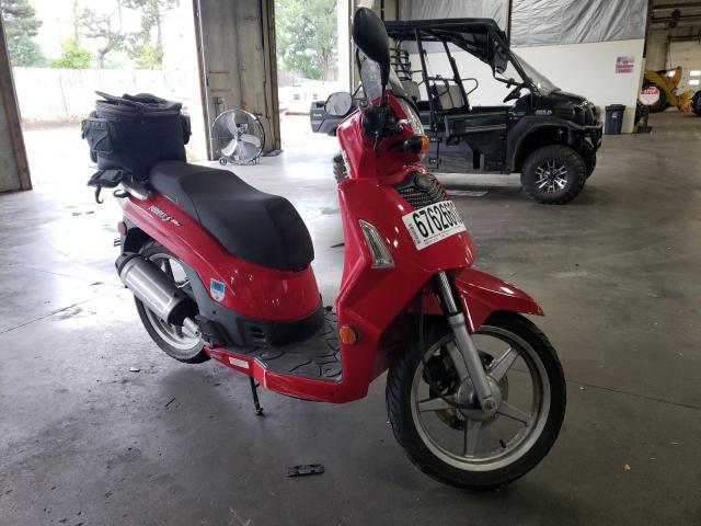 2008 KYMCO USA INC PEOPLE S 2008 image