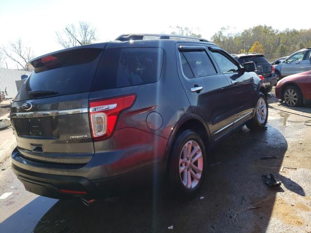 Изображение 3 2015 FORD EXPLORER XLT 2015 с VIN 1FM5K7D87FGB65810