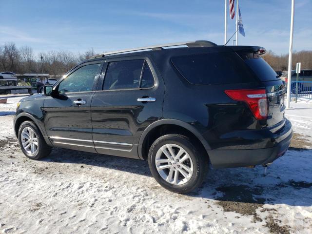 Image 2 of 2015 FORD EXPLORER XLT 2015 with VIN 1FM5K8D84FGB27327