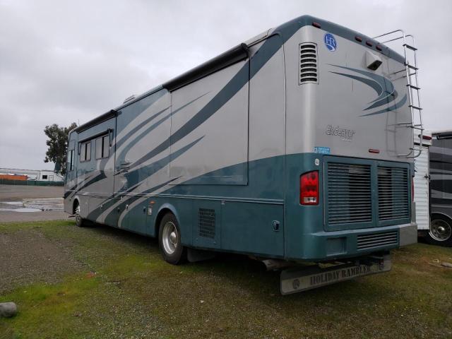 Изображение 3 2006 ROADMASTER RAIL MONOCOQUE 2006 с VIN 1RF43464462037438