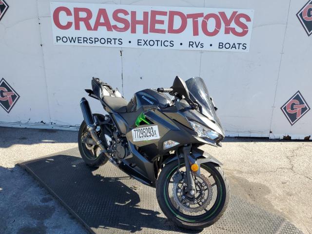 2023 Kawasaki EX400 2023 image