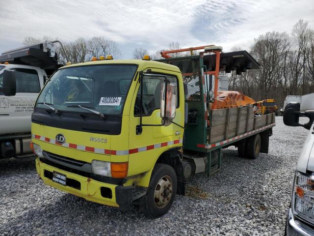Изображение 1 1999 NISSAN DIESEL UD1800 CS 1999 с VIN JNAMCU2H5XGH50360