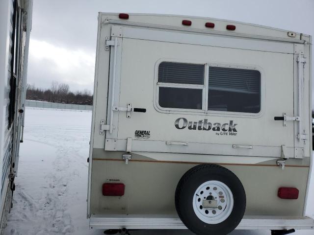 Obraz 3 z 2003 KEYSTONE OUTBACK 2003 z VIN 4YDT2602135904584