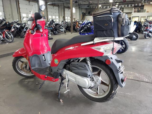 Obraz 3 z 2008 KYMCO USA INC PEOPLE S 2008 z VIN RFBB9A0338B240242