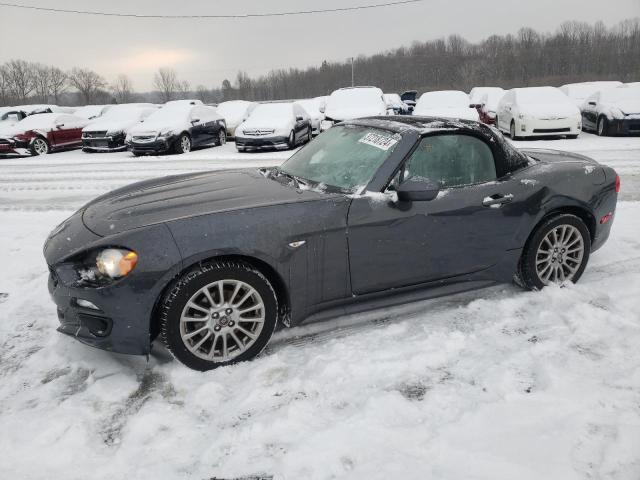 Изображение 1 2017 FIAT 124 SPIDER CLASSICA 2017 с VIN JC1NFAEK8H0101204