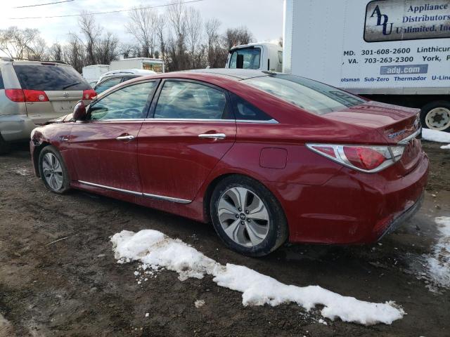 Image 2 of 2015 HYUNDAI SONATA HYBRID 2015 with VIN KMHEC4A44FA119352