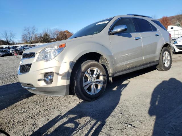 Изображение 1 2011 CHEVROLET EQUINOX LTZ 2011 с VIN 2GNALFEC4B1230897