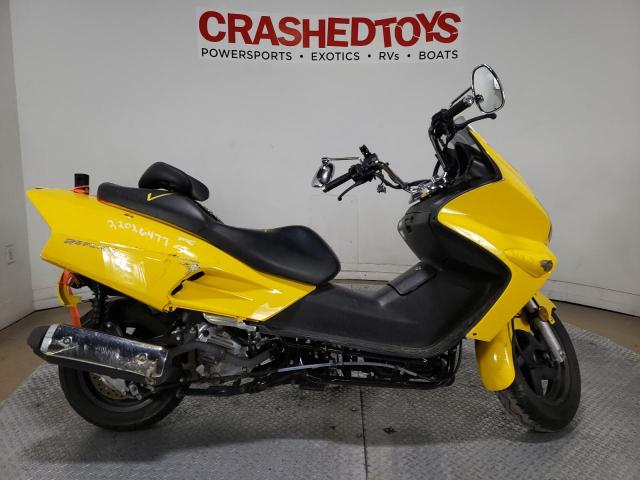 Obraz 2006 HONDA NSS250 S 2006