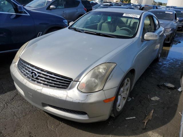 Image 1 of 2004 INFINITI G35  2004 with VIN JNKCV54E34M801018