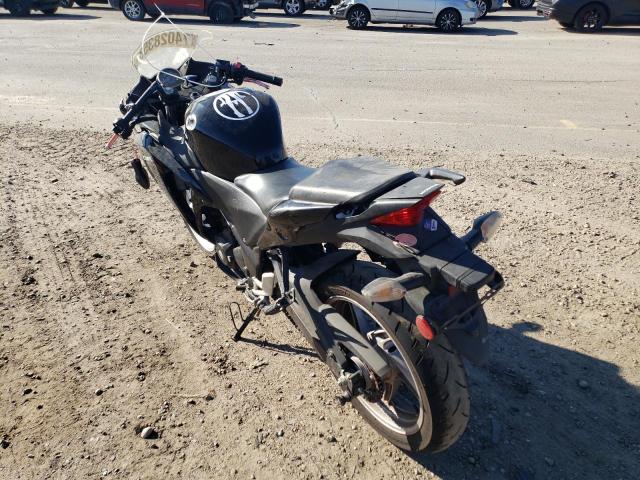 Image 3 of 2012 HONDA CBR250 R 2012 with VIN MLHMC4103C5207288