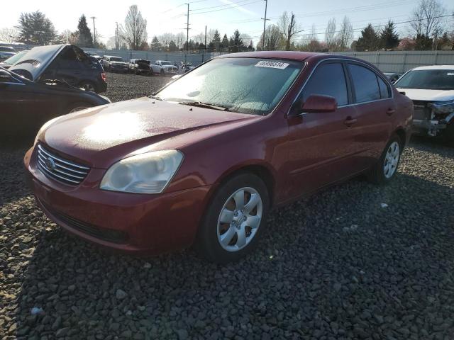 2008 KIA OPTIMA LX 2008 image