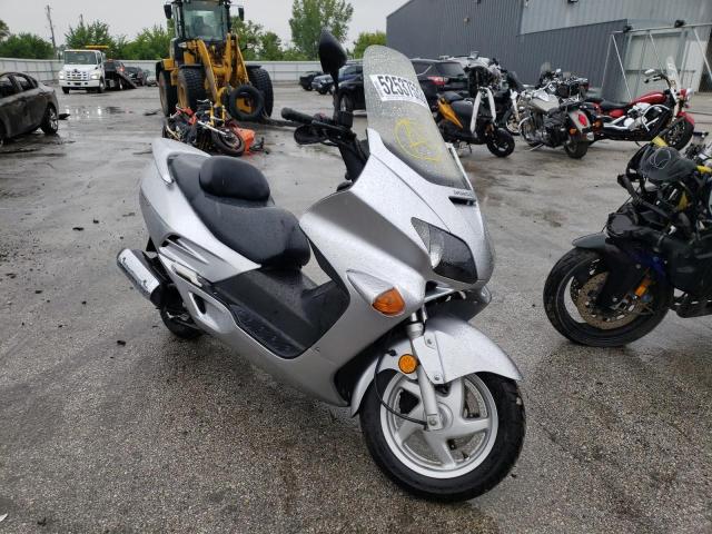 Obraz 2007 HONDA NSS250  2007
