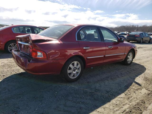 Изображение 3 2004 KIA OPTIMA LX 2004 с VIN KNAGD126145327412