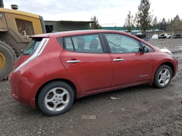 Image 3 of 2015 NISSAN LEAF S 2015 with VIN 1N4AZ0CP2FC300798