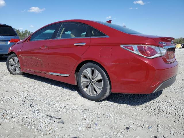 Изображение 2 2013 HYUNDAI SONATA HYBRID 2013 с VIN KMHEC4A45DA083877